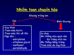 Diabetic Ketoacidosis - Hình ảnh minh họa